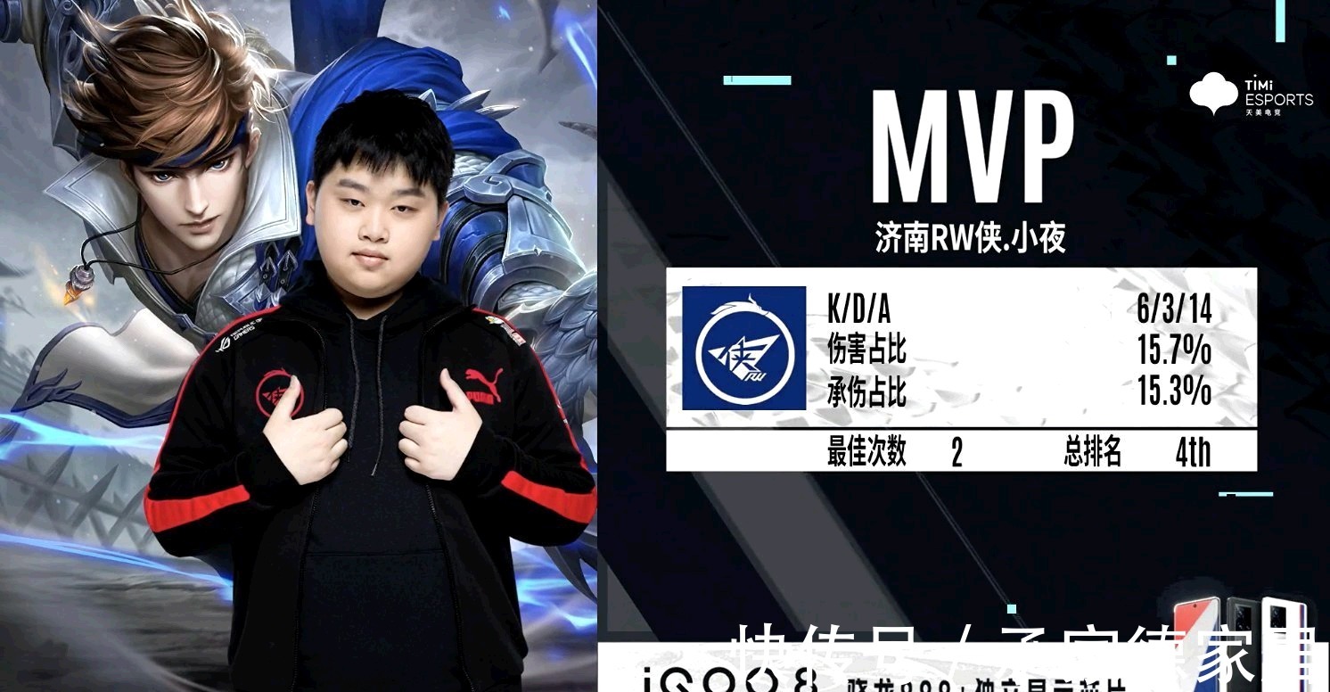 是他们总结 是他们总结