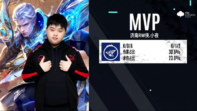 这是关于效 这是关于效