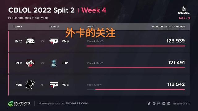 既服务了重 既服务了重