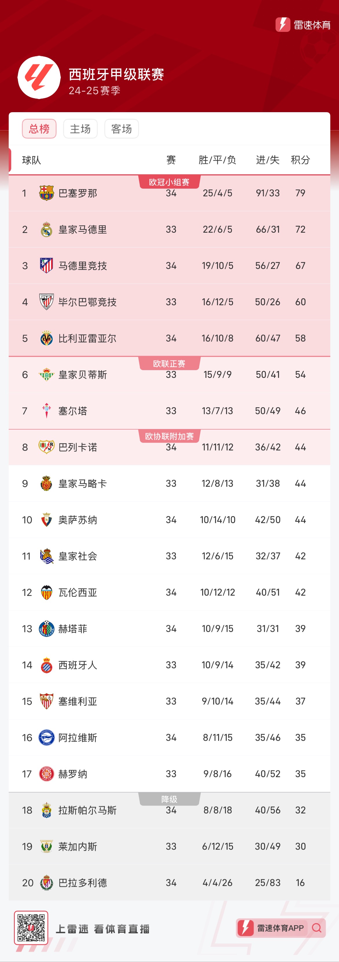 球回合转为